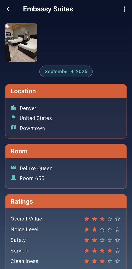 StayBook stay detail screen showing a past hotel stay